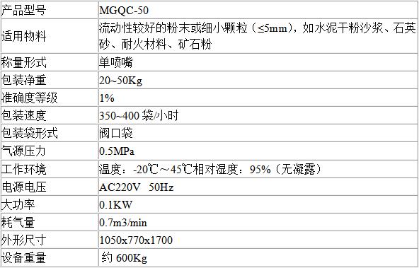 氣吹式包裝機技術參數